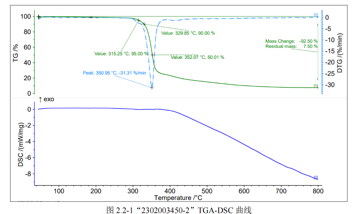 1719902615395194.png RX-1025 TGA.png